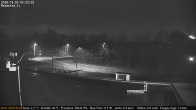 immagine della webcam nei dintorni di Torino Caselle: webcam San Francesco al Campo