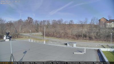 immagine della webcam nei dintorni di Rocca Canavese: webcam San Francesco al Campo