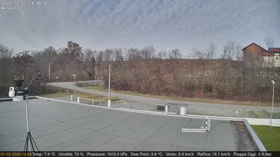 immagine della webcam nei dintorni di Rivalba: webcam San Francesco al Campo