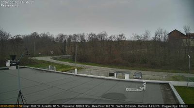 immagine della webcam nei dintorni di Pecetto Torinese: webcam San Francesco al Campo