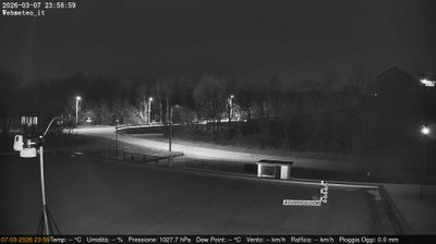 immagine della webcam nei dintorni di Caselle Torinese: webcam San Francesco al Campo