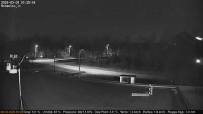 immagine della webcam nei dintorni di Caselle Torinese: webcam San Francesco al Campo