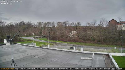 immagine della webcam nei dintorni di Pecetto Torinese: webcam San Francesco al Campo