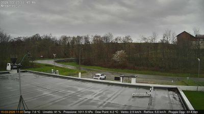 immagine della webcam nei dintorni di Torino Caselle: webcam San Francesco al Campo