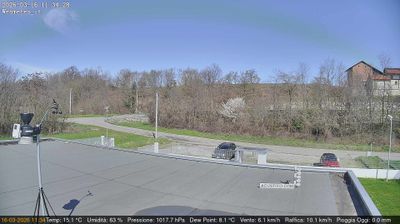 immagine della webcam nei dintorni di Rivara: webcam San Francesco al Campo