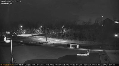 immagine della webcam nei dintorni di Baldissero Torinese: webcam San Francesco al Campo