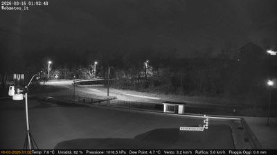 immagine della webcam nei dintorni di Rivara: webcam San Francesco al Campo