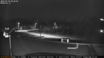 immagine della webcam nei dintorni di Castelnuovo Don Bosco: webcam San Francesco al Campo