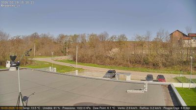 immagine della webcam nei dintorni di Rocca Canavese: webcam San Francesco al Campo