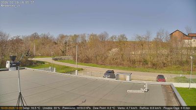 immagine della webcam nei dintorni di Rocca Canavese: webcam San Francesco al Campo