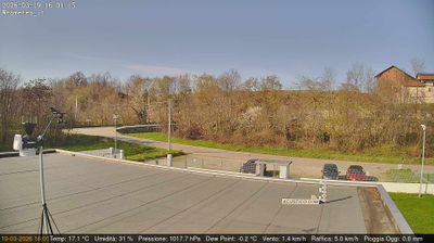 immagine della webcam nei dintorni di Nichelino: webcam San Francesco al Campo