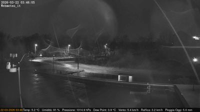 immagine della webcam nei dintorni di Torino: webcam San Francesco al Campo