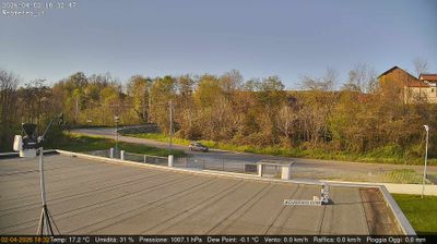 immagine della webcam nei dintorni di Torino Bric della Croce: webcam San Francesco al Campo