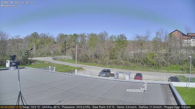 immagine della webcam nei dintorni di Torino: webcam San Francesco al Campo