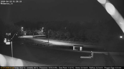 immagine della webcam nei dintorni di Grugliasco: webcam San Francesco al Campo