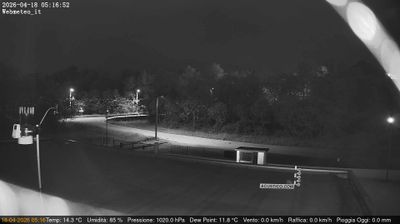 immagine della webcam nei dintorni di Pecetto Torinese: webcam San Francesco al Campo