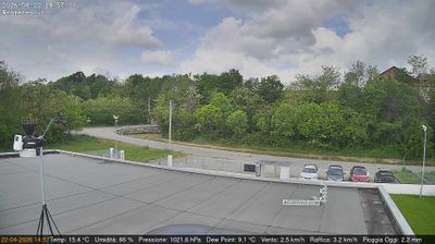 immagine della webcam nei dintorni di Torino Basilica Superga: webcam San Francesco al Campo