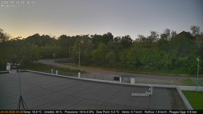 immagine della webcam nei dintorni di Rivarolo Canavese: webcam San Francesco al Campo