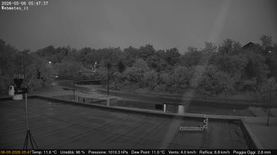 immagine della webcam nei dintorni di Castelnuovo Don Bosco: webcam San Francesco al Campo