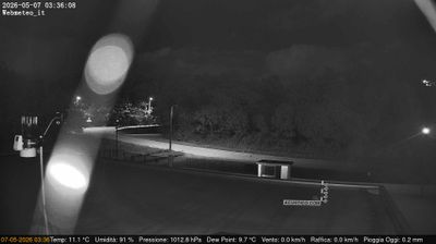 immagine della webcam nei dintorni di Nichelino: webcam San Francesco al Campo