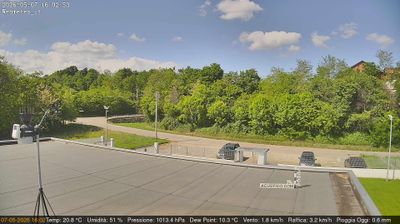 immagine della webcam nei dintorni di Torino: webcam San Francesco al Campo