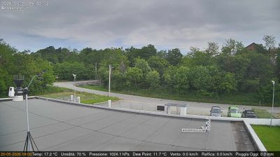 immagine della webcam nei dintorni di Torino: webcam San Francesco al Campo