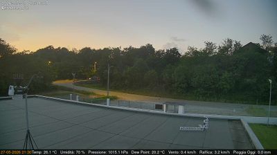 immagine della webcam nei dintorni di Rivoli: webcam San Francesco al Campo