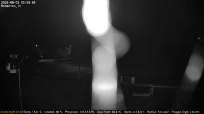 immagine della webcam nei dintorni di Grugliasco: webcam San Francesco al Campo
