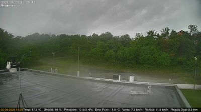 immagine della webcam nei dintorni di Caselle Torinese: webcam San Francesco al Campo