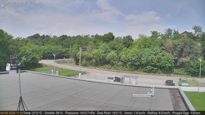 immagine della webcam nei dintorni di Rivarolo Canavese: webcam San Francesco al Campo