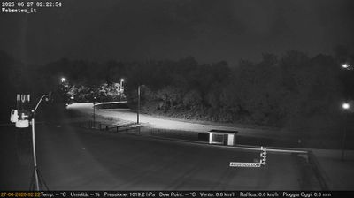 immagine della webcam nei dintorni di Cerreto d'Asti: webcam San Francesco al Campo