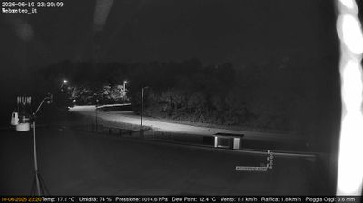 immagine della webcam nei dintorni di Lanzo Torinese: webcam San Francesco al Campo