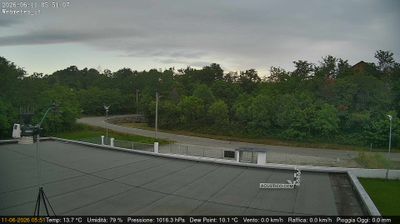 immagine della webcam nei dintorni di Torino Bric della Croce: webcam San Francesco al Campo