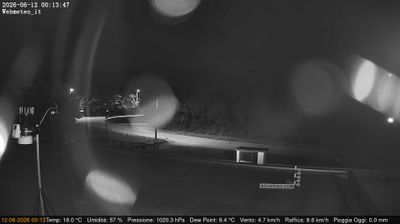 immagine della webcam nei dintorni di Rivoli: webcam San Francesco al Campo