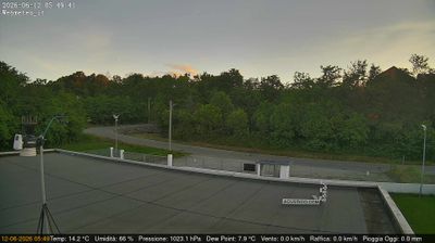 immagine della webcam nei dintorni di Rivoli: webcam San Francesco al Campo