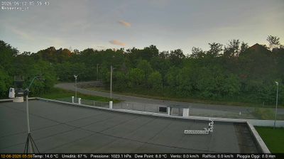 immagine della webcam nei dintorni di Torino: webcam San Francesco al Campo