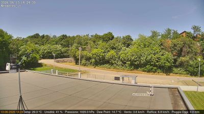 immagine della webcam nei dintorni di Torino: webcam San Francesco al Campo