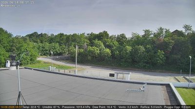 immagine della webcam nei dintorni di Pecetto Torinese: webcam San Francesco al Campo