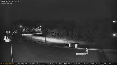 immagine della webcam nei dintorni di Buttigliera d'Asti: webcam San Francesco al Campo