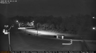 immagine della webcam nei dintorni di Baldissero Torinese: webcam San Francesco al Campo