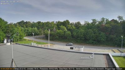 immagine della webcam nei dintorni di Rivara: webcam San Francesco al Campo