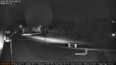 immagine della webcam nei dintorni di San Raffaele Cimena: webcam San Francesco al Campo