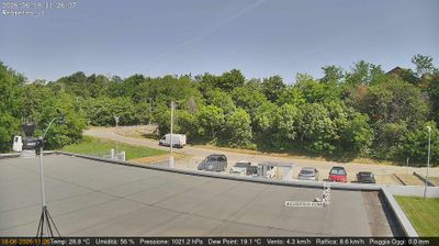 immagine della webcam nei dintorni di Rivalba: webcam San Francesco al Campo