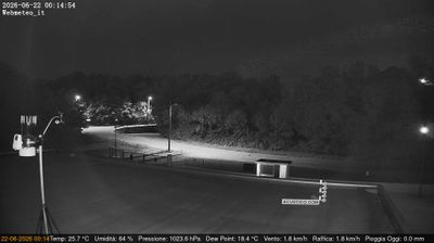 immagine della webcam nei dintorni di Nichelino: webcam San Francesco al Campo