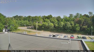 immagine della webcam nei dintorni di Castelnuovo Don Bosco: webcam San Francesco al Campo