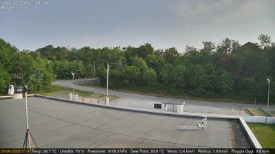 immagine della webcam nei dintorni di Baldissero Torinese: webcam San Francesco al Campo