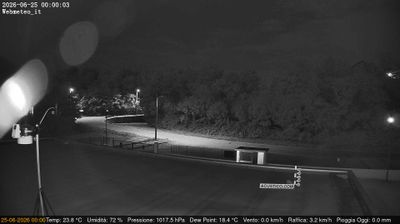 immagine della webcam nei dintorni di Pecetto Torinese: webcam San Francesco al Campo