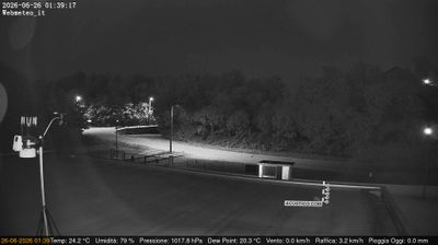 immagine della webcam nei dintorni di Pecetto Torinese: webcam San Francesco al Campo