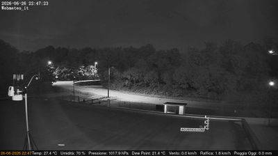 immagine della webcam nei dintorni di Lanzo Torinese: webcam San Francesco al Campo