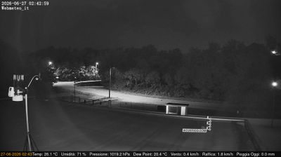immagine della webcam nei dintorni di Torino Bric della Croce: webcam San Francesco al Campo